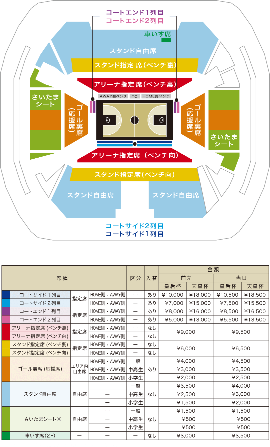 2020.1.12(SUN)の座席表·価格表